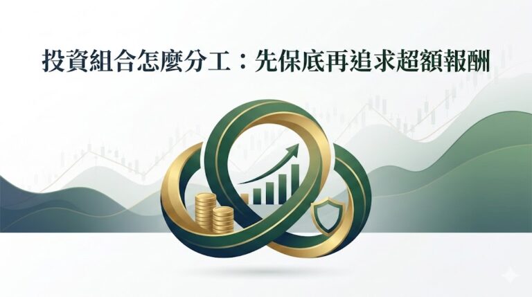 投資組合怎麼分工：先保底再追求超額報酬